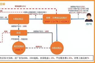 麦克丹尼尔斯：唐斯今天完全没法儿防 当他这样时我们势不可挡